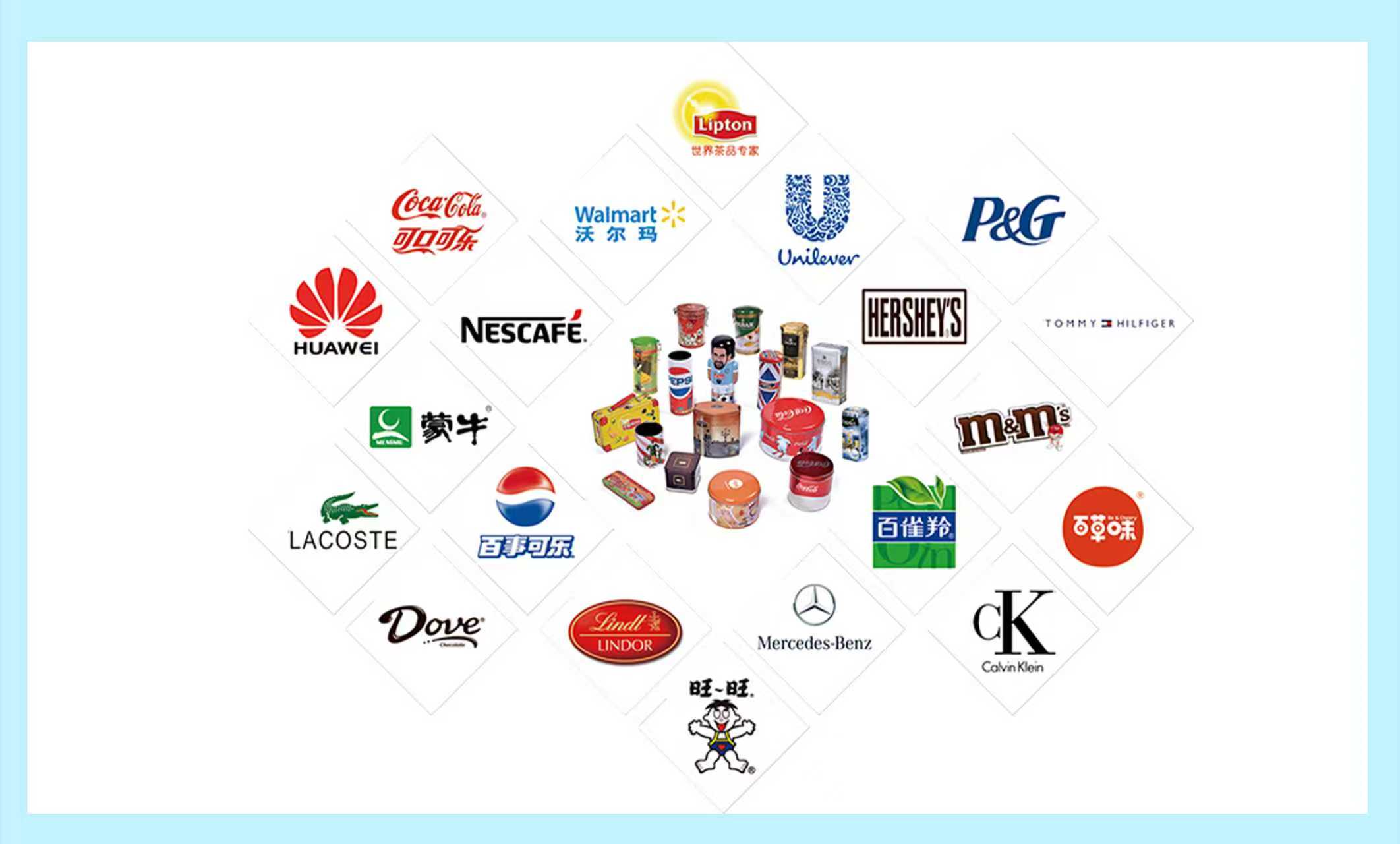 cooperate brands DISNEY、LIPTON、COCA COLA、HUAWEI、P&G、NESCAFÉ、M&M's、LACOSTE、Pepsi、LACOSTE、Dove、CK、Wangwang famous brands etx.